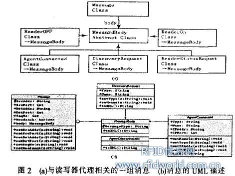 安卓socket双向通信中,如何实现稳定高效的数据交互与同步问题? 第3张 安卓socket双向通信中,如何实现稳定高效的数据交互与同步问题? 第3张