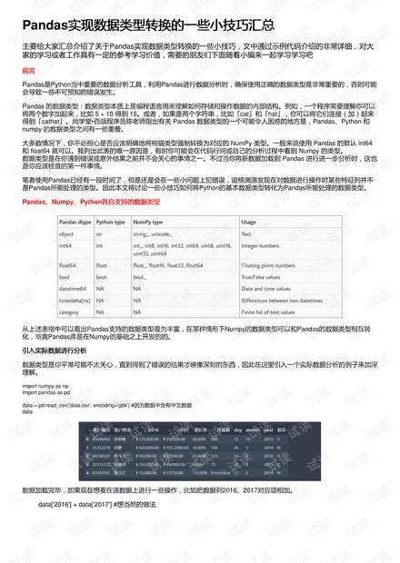 pandas转换数据类型 第3张 pandas转换数据类型 第3张
