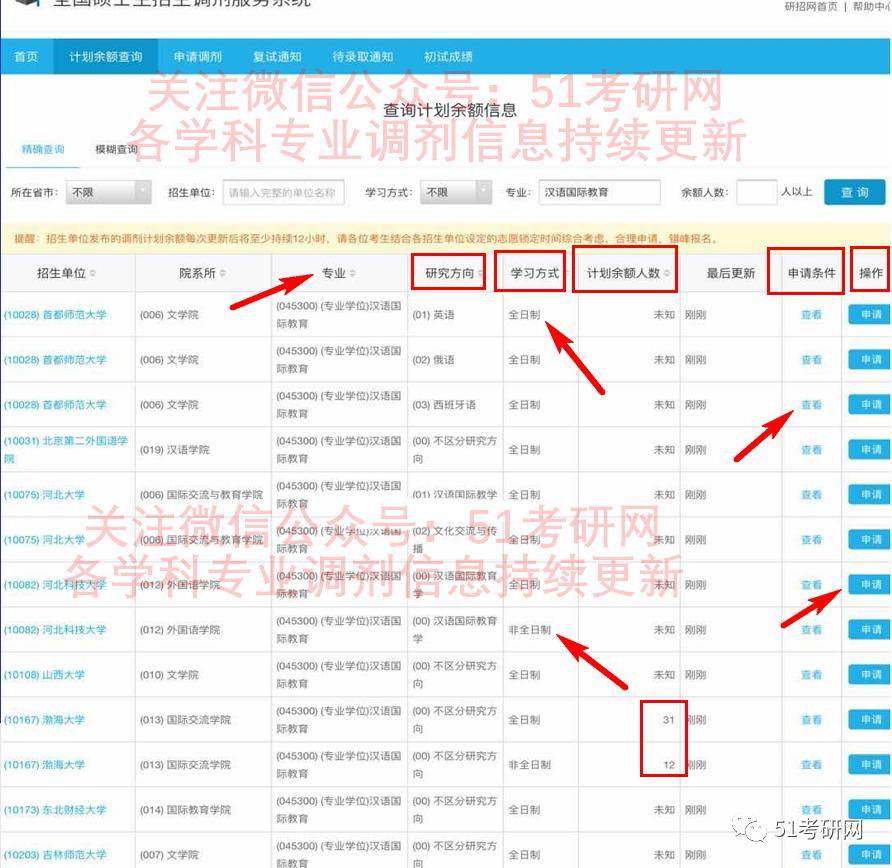 Java AWT程序打包时,有哪些常见步骤和注意事项?