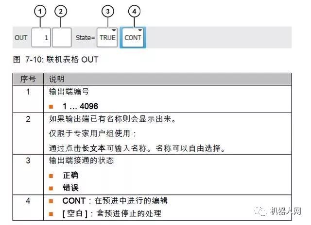 Java编写电子签名有哪些具体步骤和关键点? 第3张 Java编写电子签名有哪些具体步骤和关键点? 第3张