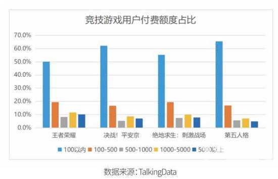 使用FTL引入JSTL,为何开发效率提升不明显? 第3张 使用FTL引入JSTL,为何开发效率提升不明显? 第3张