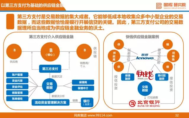 互联网数据分析有哪些?互联网数据分析包含哪些内容 第3张 互联网数据分析有哪些?互联网数据分析包含哪些内容 第3张