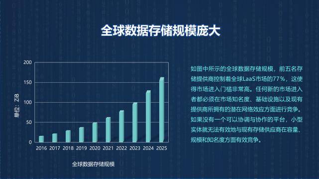 分布式存储在哪些关键应用领域展现其独特优势? 第2张 分布式存储在哪些关键应用领域展现其独特优势? 第2张