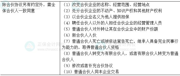 安全评价通则中,哪些关键评价标准易被忽视? 第3张 安全评价通则中,哪些关键评价标准易被忽视? 第3张