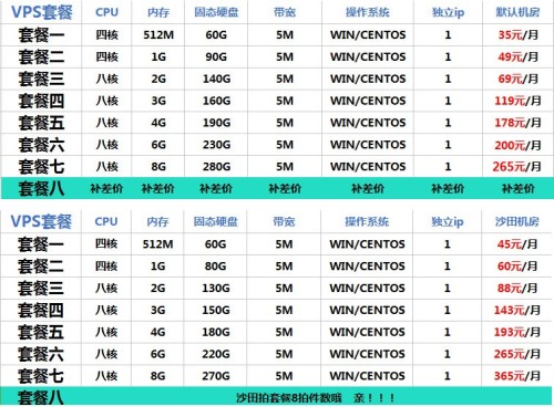 服务器收费价格及图片表,这些图片背后的收费细节是什么? 第2张 服务器收费价格及图片表,这些图片背后的收费细节是什么? 第2张