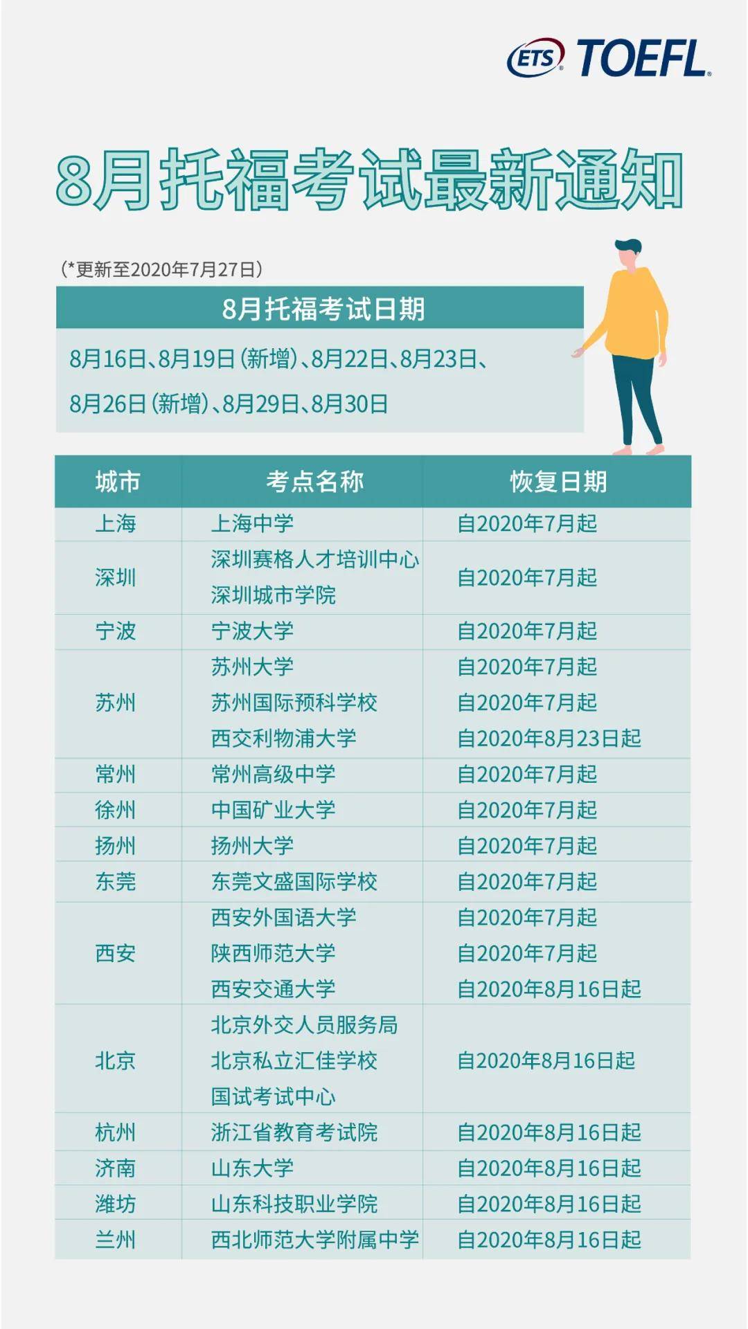 服务器收费价格及图片表,这些图片背后的收费细节是什么? 第1张 服务器收费价格及图片表,这些图片背后的收费细节是什么? 第1张
