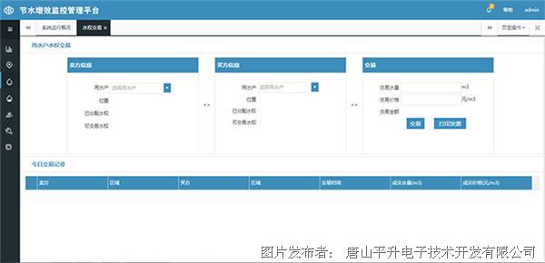 安全用水监测管理比较好?如何实现高效管理? 第3张 安全用水监测管理比较好?如何实现高效管理? 第3张