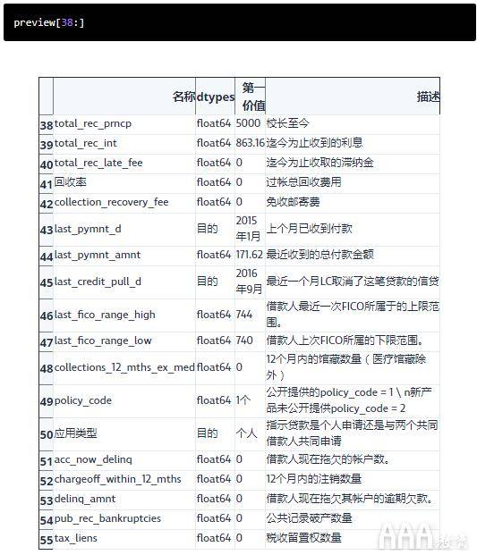 机器学习数据准备如何避免错误,数据清洗步骤有哪些 第1张 机器学习数据准备如何避免错误,数据清洗步骤有哪些 第1张