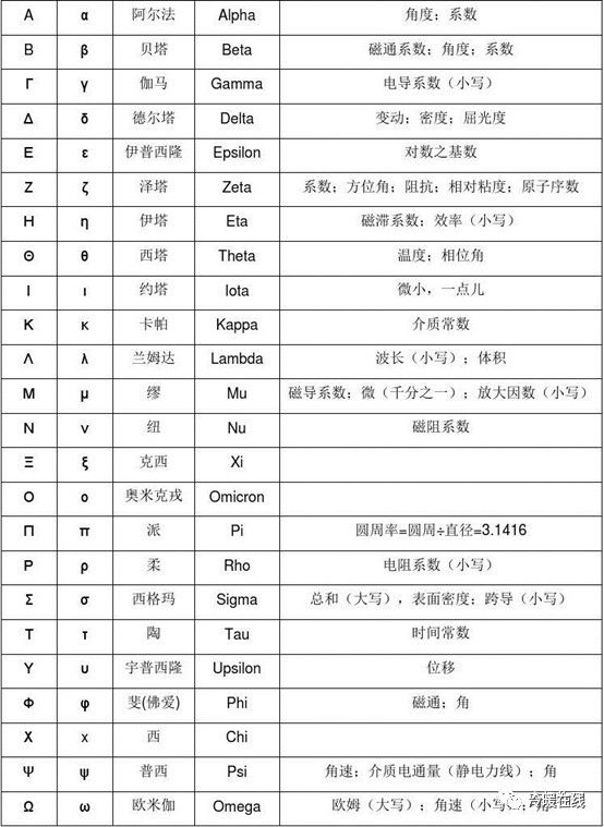 Apache怎么正确发音?教你准确读出Apache的音标! 第3张 Apache怎么正确发音?教你准确读出Apache的音标! 第3张