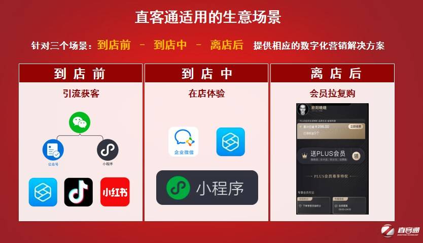 酒店通怎么运行数据库 第3张 酒店通怎么运行数据库 第3张