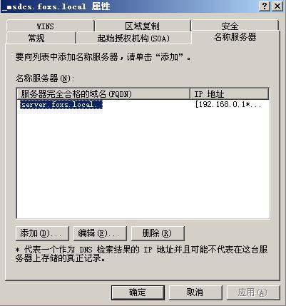 什么是域名和IP地址,域名和IP地址有什么区别? 第3张 什么是域名和IP地址,域名和IP地址有什么区别? 第3张