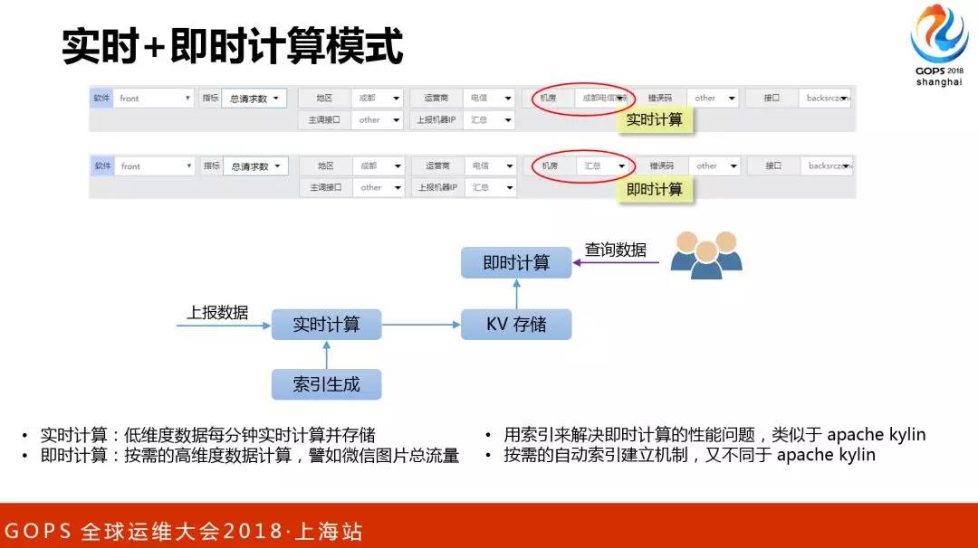腾讯云存储对象流量是否全依赖CDN,还是包含其他传输方式? 第3张 腾讯云存储对象流量是否全依赖CDN,还是包含其他传输方式? 第3张