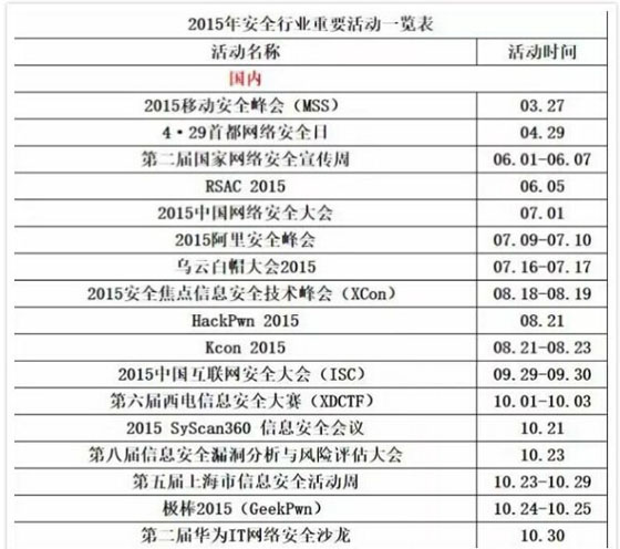 视频识别AI如何应对安全挑战?实际应用场景有哪些? 第3张 视频识别AI如何应对安全挑战?实际应用场景有哪些? 第3张
