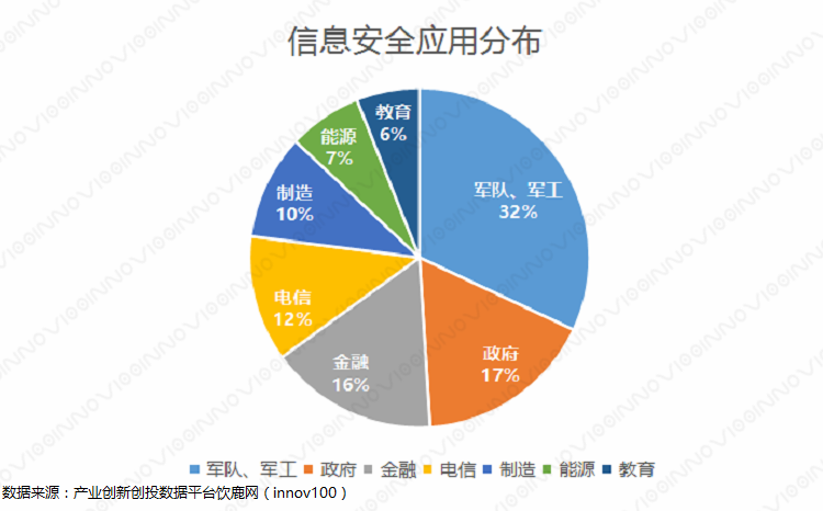 安全工作数据分析,如何精准识别风险并优化流程? 第3张 安全工作数据分析,如何精准识别风险并优化流程? 第3张