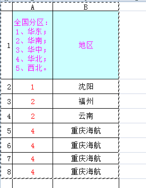 电脑中哪些标识符或名称被称作区域名? 第2张 电脑中哪些标识符或名称被称作区域名? 第2张