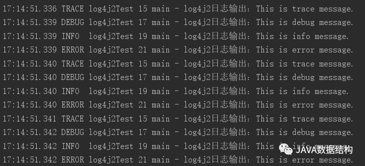 log4j 2配置是什么,log4j2配置教程 第3张 log4j 2配置是什么,log4j2配置教程 第3张