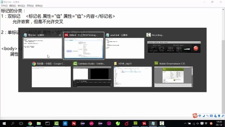 如何html做视频教程 第3张