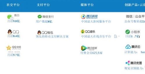 阿里旗下哪个电商平台域名价格最优惠? 第3张 阿里旗下哪个电商平台域名价格最优惠? 第3张
