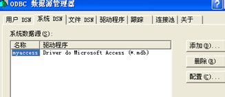 JSP链接数据库的常用链接是什么,有哪些常用方法? 第3张 JSP链接数据库的常用链接是什么,有哪些常用方法? 第3张