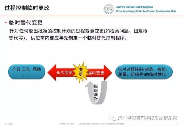 全球知名bd域名究竟属于哪个国际组织管理? 第3张 全球知名bd域名究竟属于哪个国际组织管理? 第3张