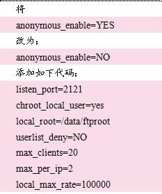 CentOS 6.5 FTP配置过程中遇到了哪些常见问题? 第3张 CentOS 6.5 FTP配置过程中遇到了哪些常见问题? 第3张