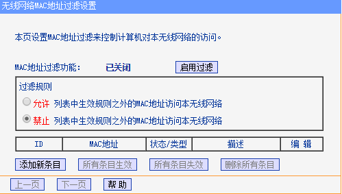 Apache访问权限设置如何具体配置与生效? 第3张 Apache访问权限设置如何具体配置与生效? 第3张