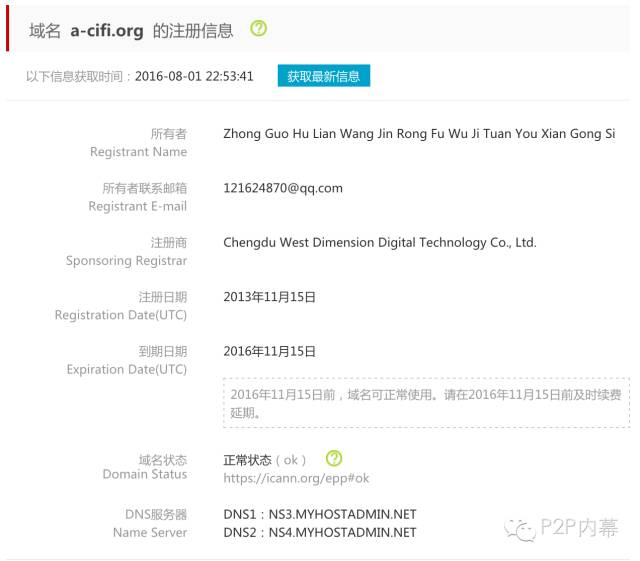 域名管理平台哪家更胜一筹?如何挑选最适合您的优质平台? 第3张 域名管理平台哪家更胜一筹?如何挑选最适合您的优质平台? 第3张