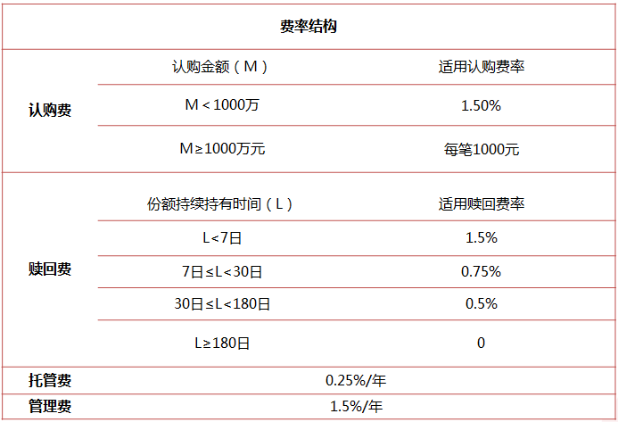 dbcp2配置是什么?dbcp2配置详解与常见问题 第3张 dbcp2配置是什么?dbcp2配置详解与常见问题 第3张