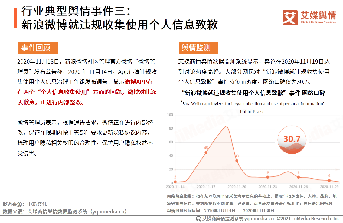 广州敏感舆情监测通报是真的吗?舆情监测平台哪家靠谱 第3张 广州敏感舆情监测通报是真的吗?舆情监测平台哪家靠谱 第3张