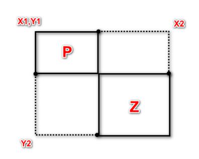 java查询数据库语句怎么写 第3张 java查询数据库语句怎么写 第3张