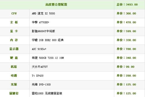 2015年最高配置的游戏,究竟哪些是性能的绝对标杆? 第2张 2015年最高配置的游戏,究竟哪些是性能的绝对标杆? 第2张