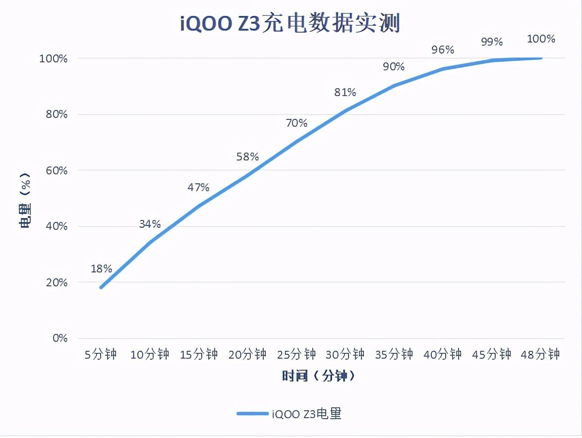 2015年最高配置的游戏,究竟哪些是性能的绝对标杆? 第1张 2015年最高配置的游戏,究竟哪些是性能的绝对标杆? 第1张