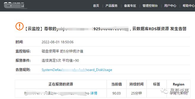 数据库小于号怎么写 第3张 数据库小于号怎么写 第3张
