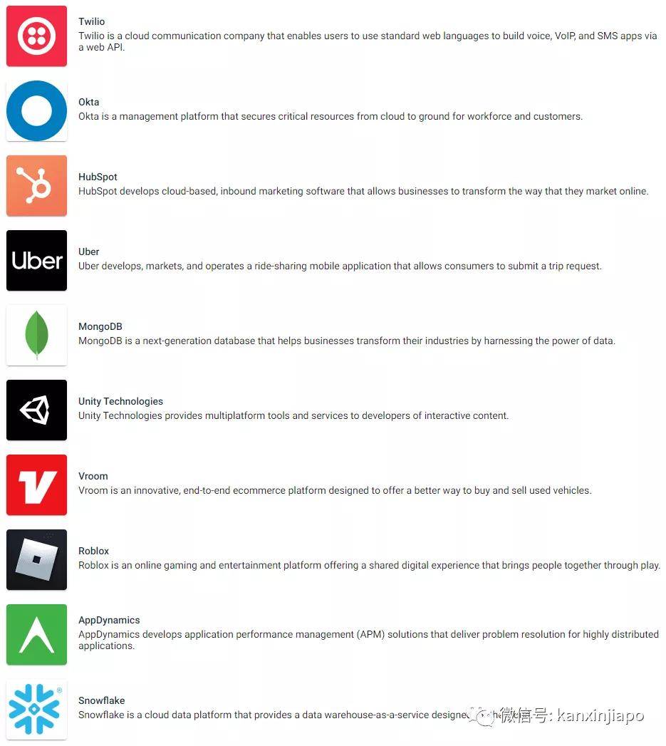 gc域名究竟代表哪个国家?背后含义是什么? 第3张 gc域名究竟代表哪个国家?背后含义是什么? 第3张