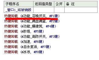 PHP转义存储过程参数怎么做,如何安全传递参数? 第3张 PHP转义存储过程参数怎么做,如何安全传递参数? 第3张