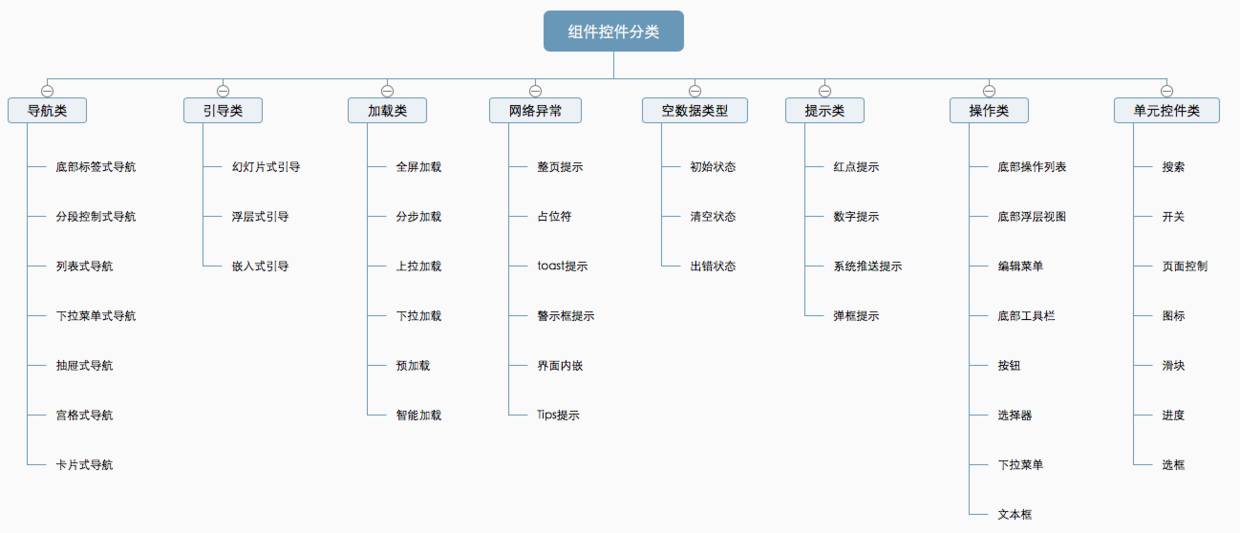 服务器进程模式是什么?服务器进程模式详解与常见类型 第3张 服务器进程模式是什么?服务器进程模式详解与常见类型 第3张