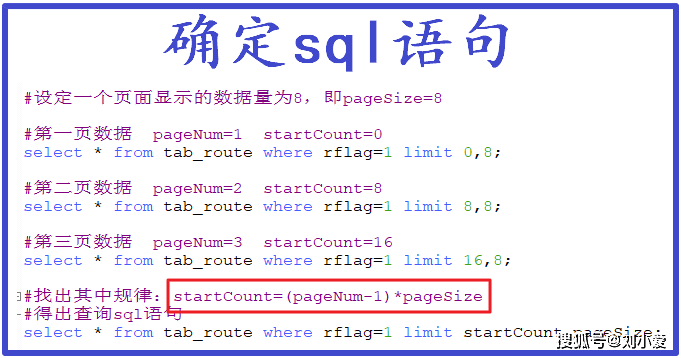 java怎么查询数据库 第3张 java怎么查询数据库 第3张