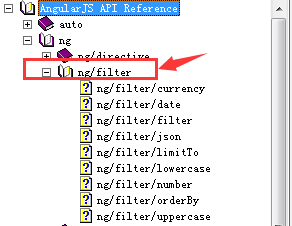 AngularJS中orderBy和filter如何高效筛选过滤数据? 第3张 AngularJS中orderBy和filter如何高效筛选过滤数据? 第3张