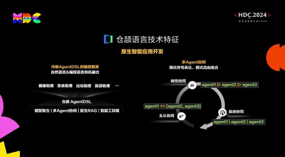 开发小程序需要用什么编程语言？主流技术及适用场景详解？ 第3张