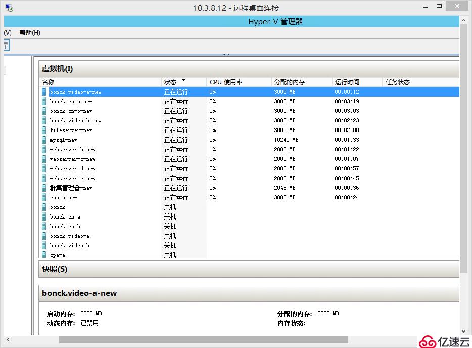 关闭VMware虚拟主机时间同步,如何确保数据一致性和系统稳定性? 第3张 关闭VMware虚拟主机时间同步,如何确保数据一致性和系统稳定性? 第3张
