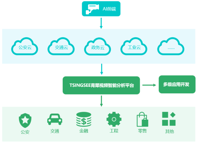 forname数据库为何如此受欢迎?揭秘其独特功能和优势之谜? 第1张 forname数据库为何如此受欢迎?揭秘其独特功能和优势之谜? 第1张