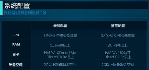 cf对配置要求高吗,cf游戏配置要求 第2张 cf对配置要求高吗,cf游戏配置要求 第2张