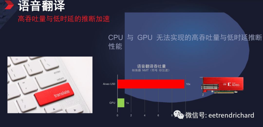 服务器运营成本怎么算?服务器运营成本降低 第3张 服务器运营成本怎么算?服务器运营成本降低 第3张