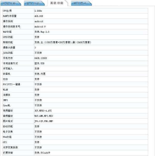 P9 Plus的处理器、内存、电池等核心配置参数详情如何? 第3张 P9 Plus的处理器、内存、电池等核心配置参数详情如何? 第3张