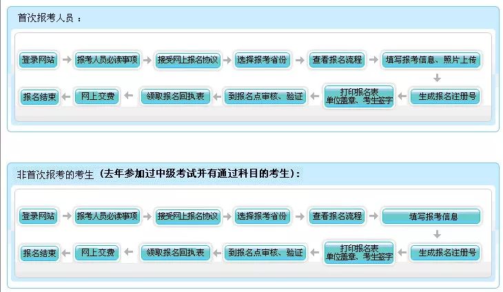 主机屋域名转入过程中有哪些注意事项和常见问题? 第3张 主机屋域名转入过程中有哪些注意事项和常见问题? 第3张