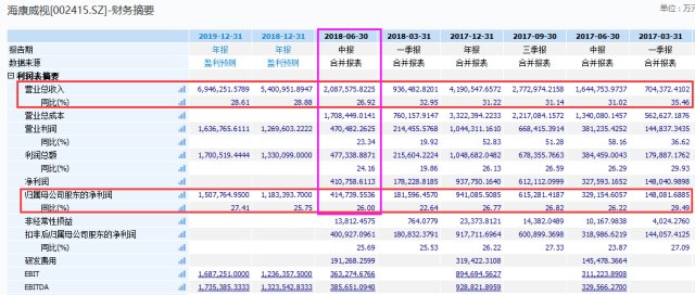 海康威视域名解析失败怎么办,海康威视域名 第3张 海康威视域名解析失败怎么办,海康威视域名 第3张