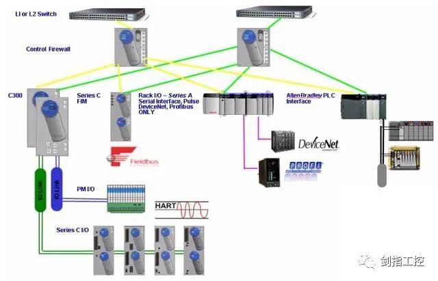 防火墙技术具体应用实例有哪些?如何提升网络安全? 第3张 防火墙技术具体应用实例有哪些?如何提升网络安全? 第3张