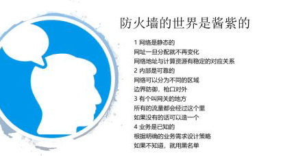 防火墙日志分析究竟在网络安全中扮演着怎样的关键角色? 第3张 防火墙日志分析究竟在网络安全中扮演着怎样的关键角色? 第3张