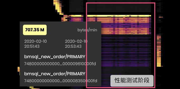 pbo服务器为何如此火爆?揭秘背后的热门原因与玩家疑问 第3张 pbo服务器为何如此火爆?揭秘背后的热门原因与玩家疑问 第3张