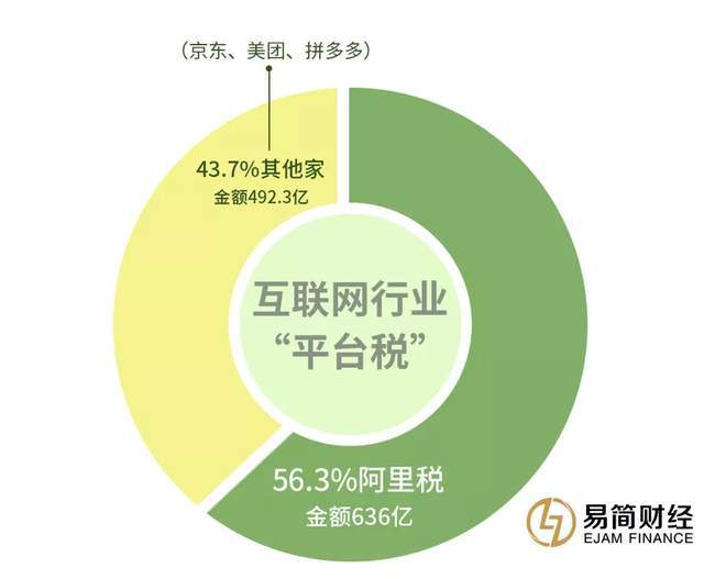 中乙云cdn托管佣金高昂之谜,究竟是什么原因导致其费用如此之高? 第3张 中乙云cdn托管佣金高昂之谜,究竟是什么原因导致其费用如此之高? 第3张